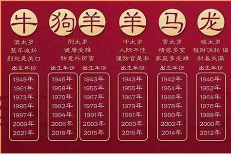 83属什么|83年属什么的生肖？属猪人的生肖婚配查询